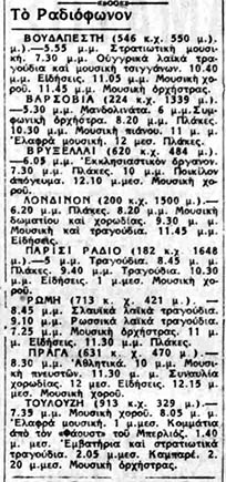 ραδιοφ πρόγραμμα 7-3-1937